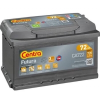 CENTRA FUTURA